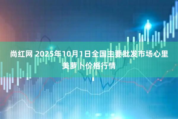 尚红网 2025年10月1日全国主要批发市场心里美萝卜价格行情